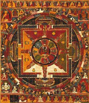 TÌM HIỂU VỀ MẠN ĐÀ LA (MANDALA) - phần 2